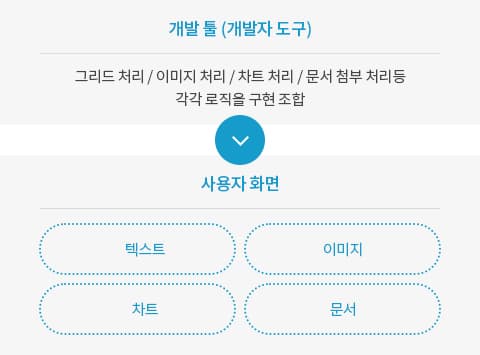 aras3